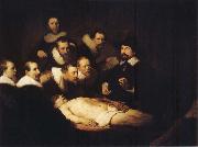 REMBRANDT Harmenszoon van Rijn The Anatomy Lesson by Dr.Tulp oil